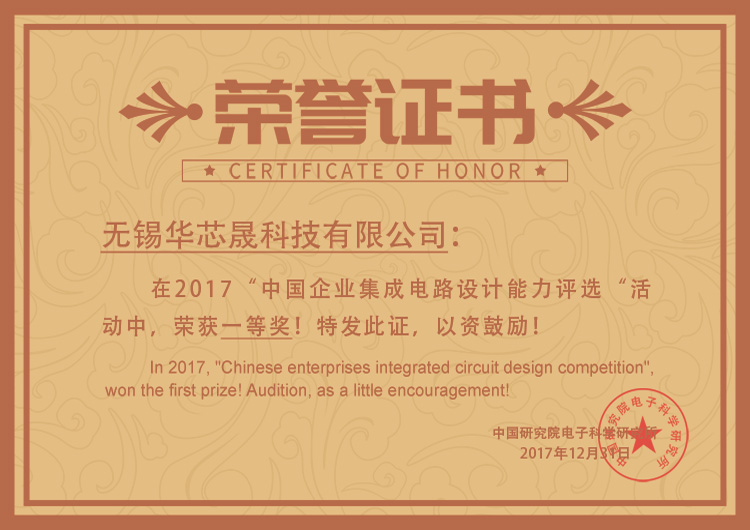 研發(fā)能力評(píng)選1等獎(jiǎng)